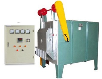 �ߜ���ʽ���t