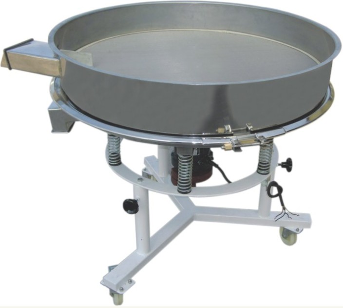 ���l���(d��ng)�Y�����l�ʡ����������������ʹ�÷����V