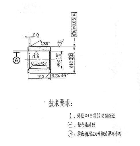 ��ُ�����S�С��L���ȷ�ĩұ���