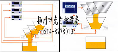 �P������Կ��ṩ�ԄӷQ������ϵ�y