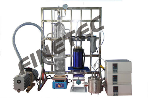 ���ԭλ��������ϵ�y