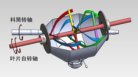 �������I�u�ۻ�ϙC �����p�\�ӻ�ϙC