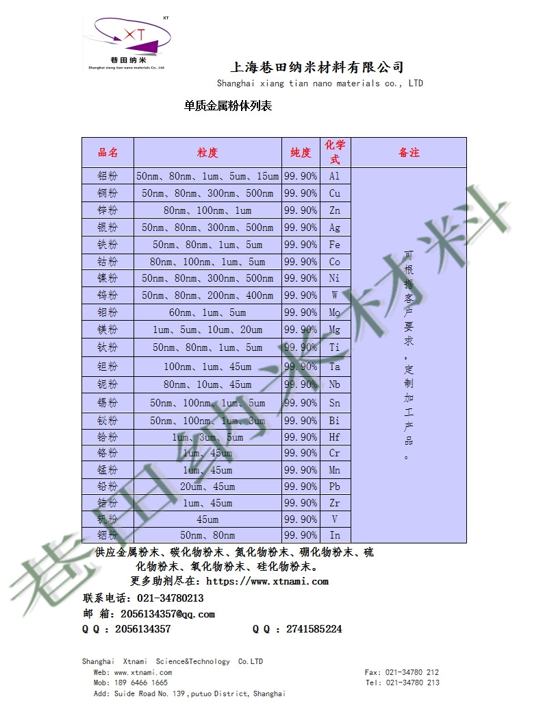 �{���F�ۣ�΢���F�ۣ������F��