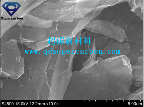 ����ʯīϩ�{��Ƭ�S��ֱ�N�r��