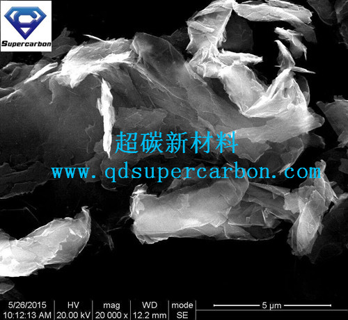 ʯīϩ�{��Ƭ�ϳɵĸ��M����