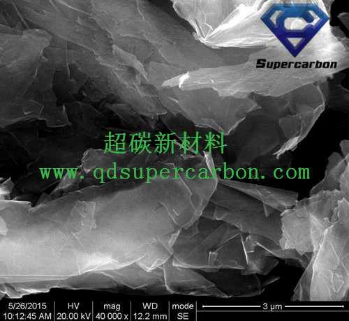 ���ʯīϩ�{��Ƭ�S��ֱ�N