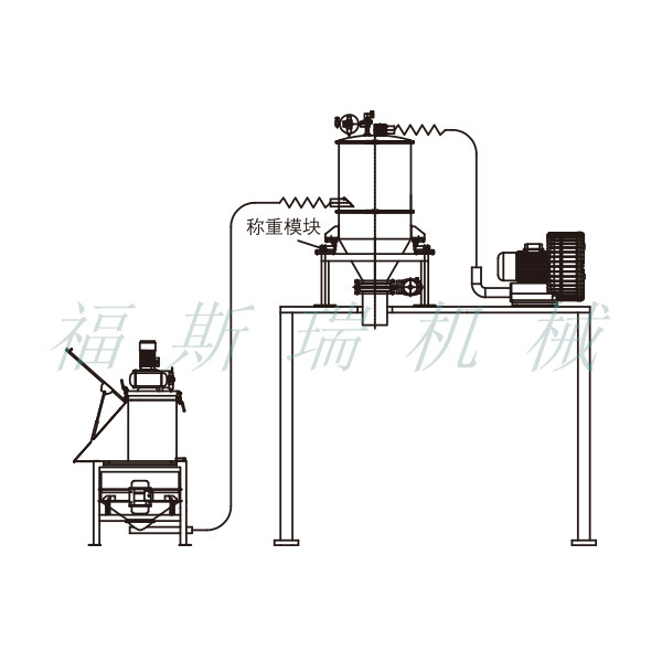 ���w��շQ��ϵ�y