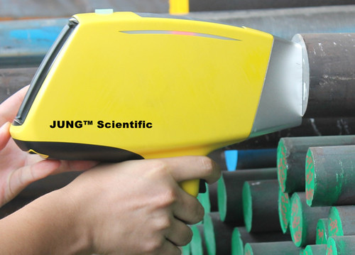 �ֳ�ʽ�Ͻ�����x