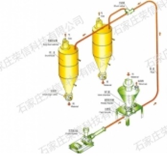 ����ݔ�Ϳ���ϵ�y