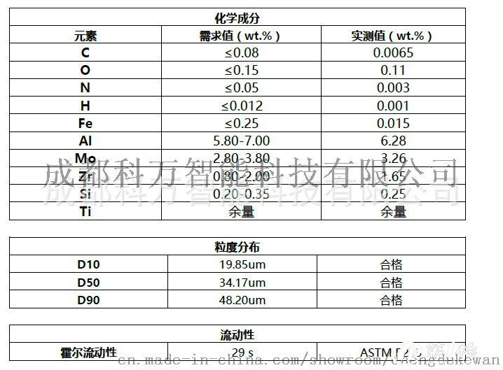 3D��ӡ ��Ʒ�|(zh��)-����⁺Ͻ��ĩ TC11,15-45um