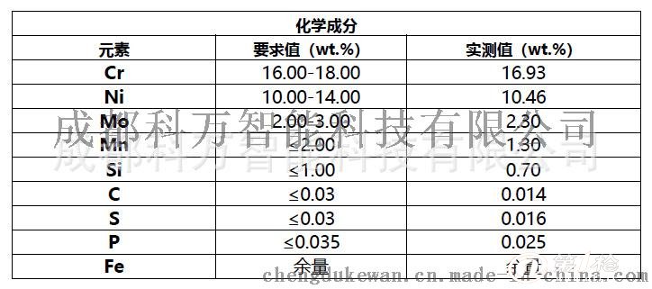 3D��ӡ ��Ʒ�|-���β��P䓷�ĩ 316L,15-45um