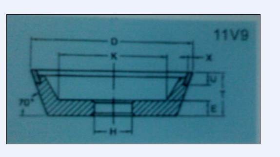 ��������ĥ����ʯ��֬ɰ݆