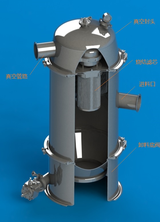 �s�����ؓ(f��)��ݔ��ϵ�y(t��ng)