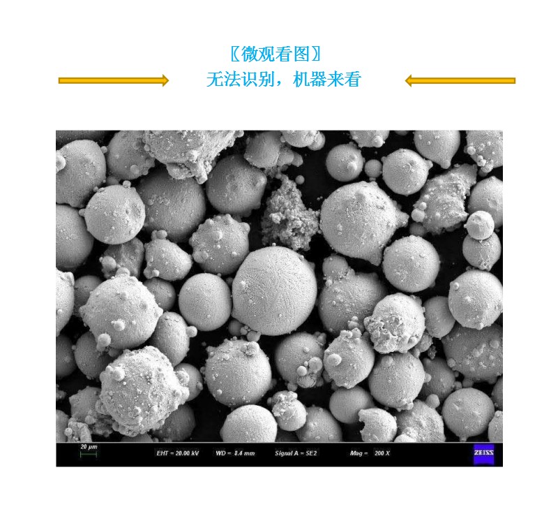 ӛ���Ͻ��⁺Ͻ��ĩ0-25um 15-53um