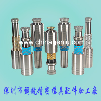 ģ����������,�L�錧������,SPR,TRP,SGP,TGP��������,�⌧������