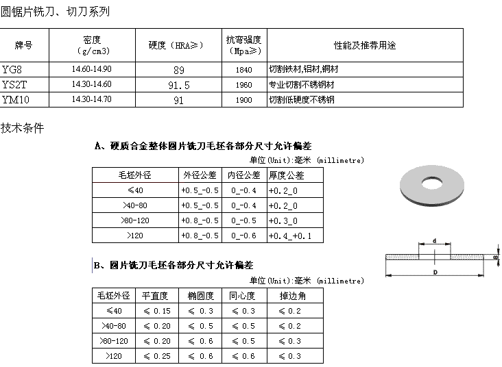 ���Ҏ��aƷ�ͮ��ԮaƷ