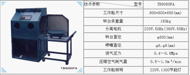 ��ɳ�C,��ɰ�C,��ɰ�O��,ǰ̎���O��,���P�C,���P�O��,���K��ɰ�C,�Ϻ���ɰ�C,�K�݇�ɰ�C