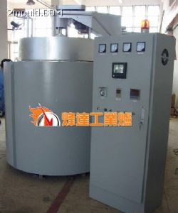 ��ʽ���t(��ʽ���t,�Мؾ�ʽ�t,�ߜؾ�ʽ�t,��ʽ�ӟ�t)