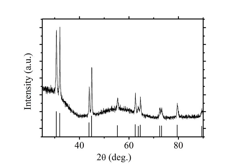 �Ϸ�����Դ�{���a��