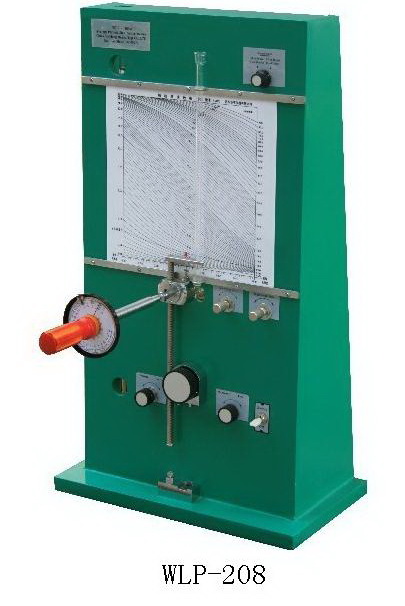 WLP-202.205.208x��ƽ�����Ȝy(c��)���x���M(f��i)�σx��