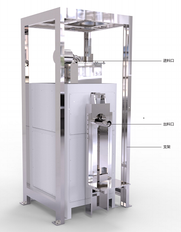 �Pʽ�y�ڴ����b�C