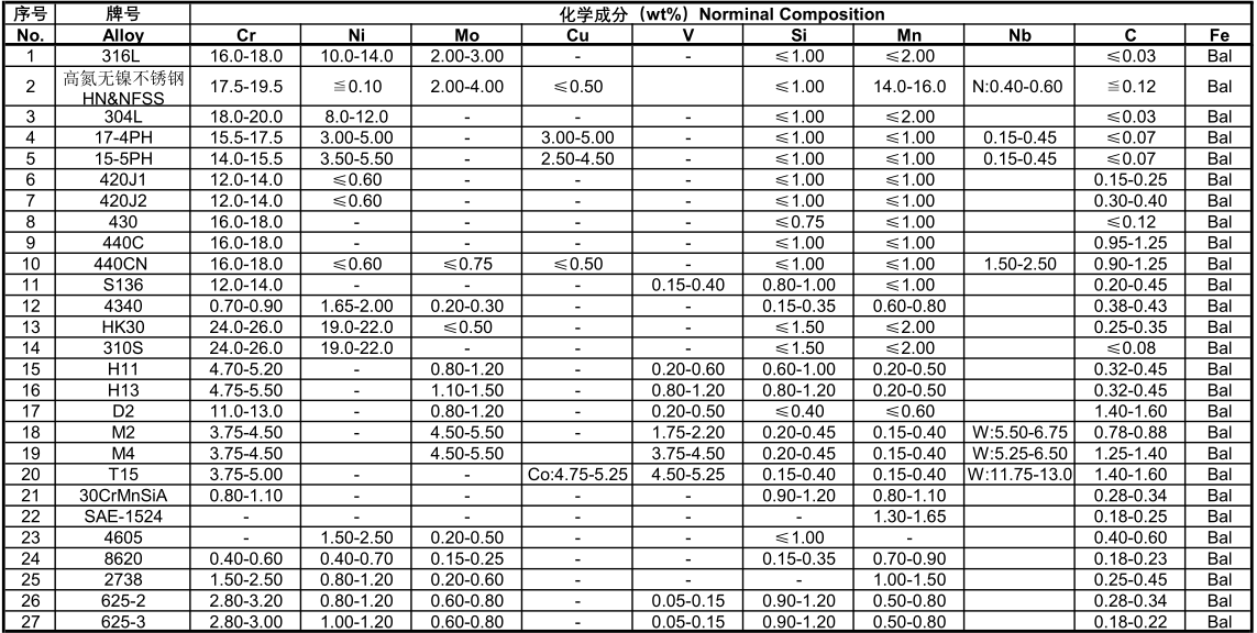 ���F�����P䓷�ĩ������䓷�ĩ